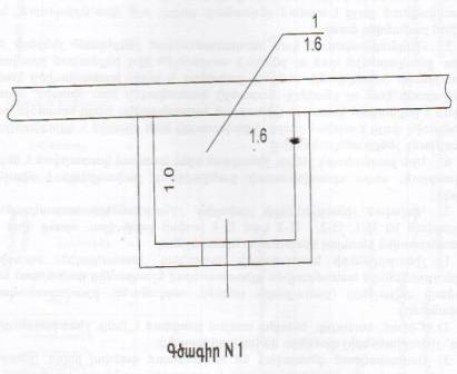 Ներմուծեք նկարագրությունը_1827